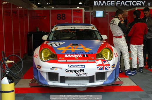 2005-04-09 Monza 008 Mondiale WTCC